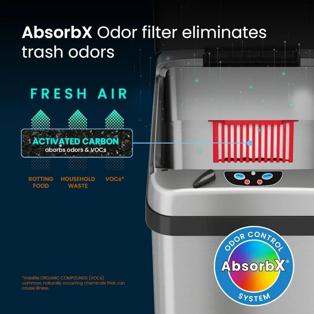 Touchless Trash Can with Motion Sensor | Top Brand Advertiser LLC