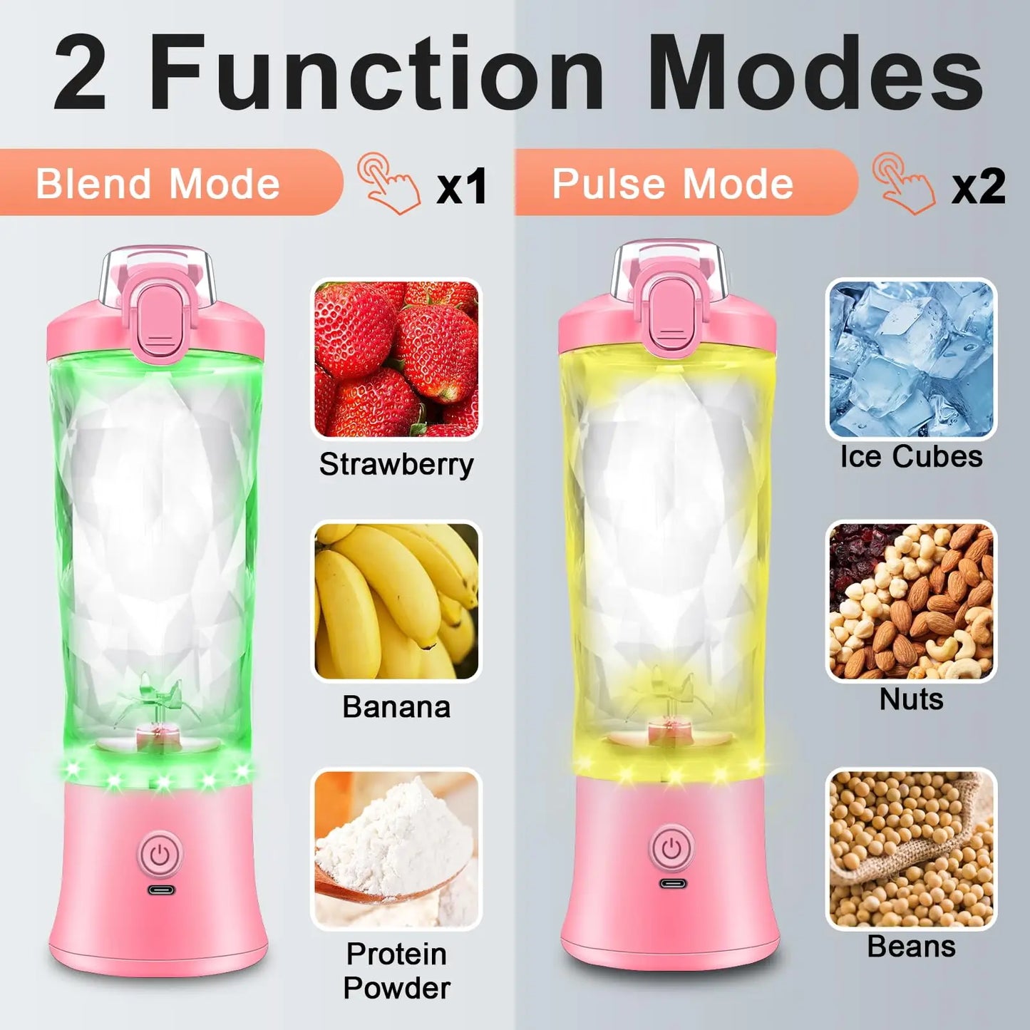 Upgrade Gym Outdoors Portable Blender 600ML Electric Juicer Fruit Mixers 4000mAh USB Rechargeable Mini Licuadora Birthday Present