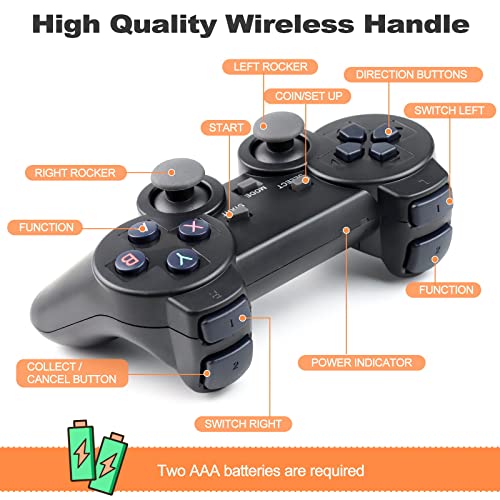 Retro Game Stick - Revisit Classic Games with Built-in 9 Emulators, 20,000+ Games, 4K HDMI Output, and 2.4GHz Wireless Controller for TV Plug and Play (64 G)