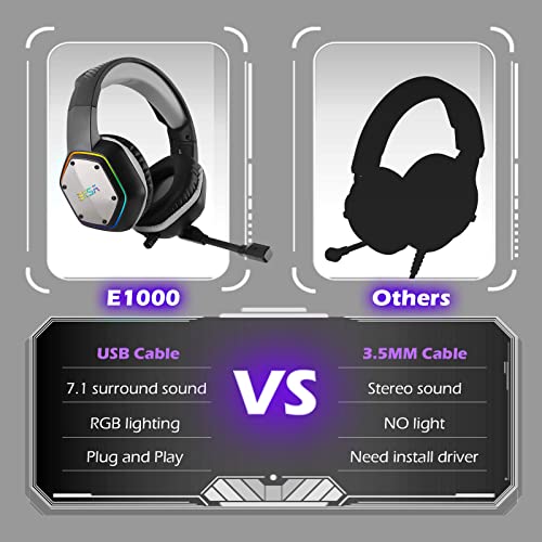 EKSA E1000 USB Gaming Headset for PC, Computer Headphones with Microphone/Mic Noise Cancelling, 7.1 Surround Sound, RGB Light - Wired Headphones for PS4, PS5 Console, Laptop, Call Center